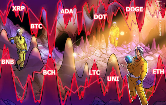 Price analysis 5/13: BTC, ETH, BNB, ADA, DOGE, XRP, DOT, BCH, LTC, UNI