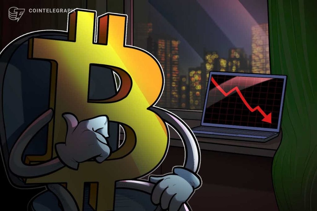 BTC price falls to $34K as Bitcoin RSI reaches most 'oversold' since March 2020 crash