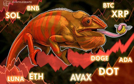 Price analysis 2/16: BTC, ETH, BNB, XRP, ADA, SOL, AVAX, LUNA, DOGE, DOT