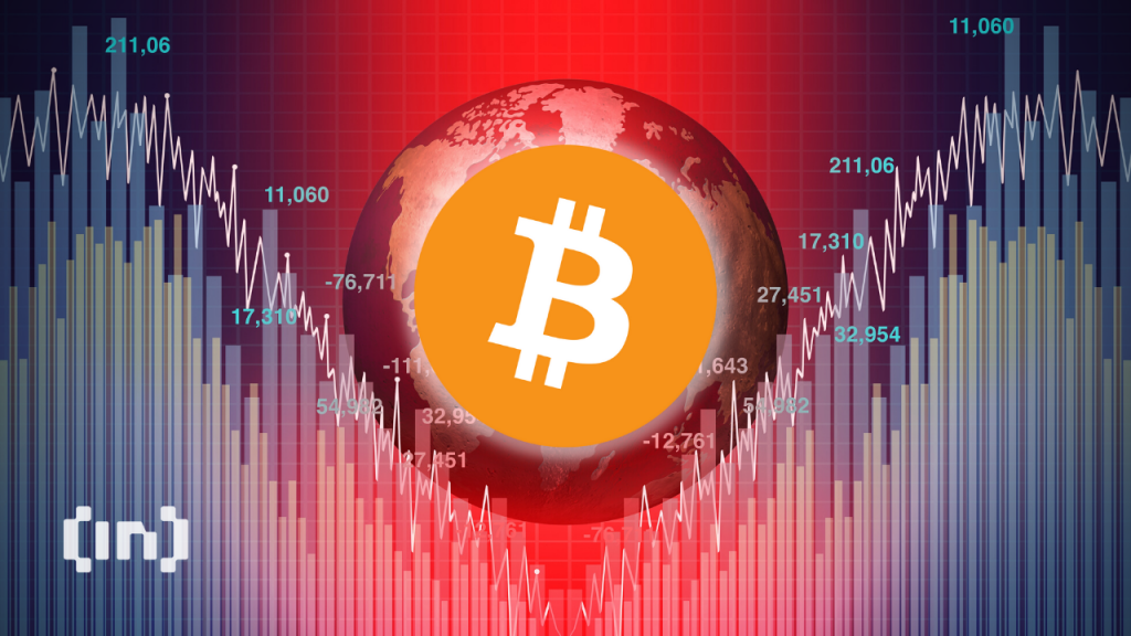 Global Financial Markets Struggling: Will Bitcoin Become a Safe Haven Asset?