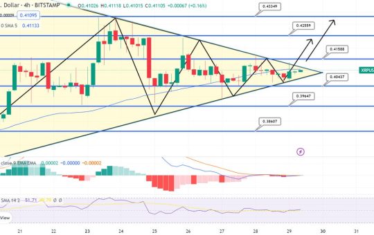 XRP Price Prediction – Can XRP Go to $5 This Year?