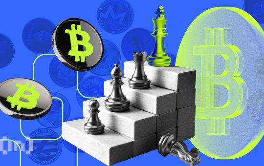 Bitcoin Dominance (BTCD) Reaches Critical Level.  So When Altcoin Season?