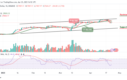 Bitcoin Price Prediction for Today, April 23: BTC/USD Could Drop Below $27,500 Support