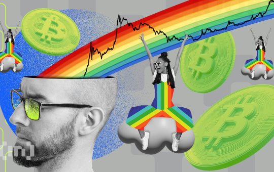 Bitcoin (BTC) Spiral Cycles: 4 Years, 3 Phases, Recurring Fractals