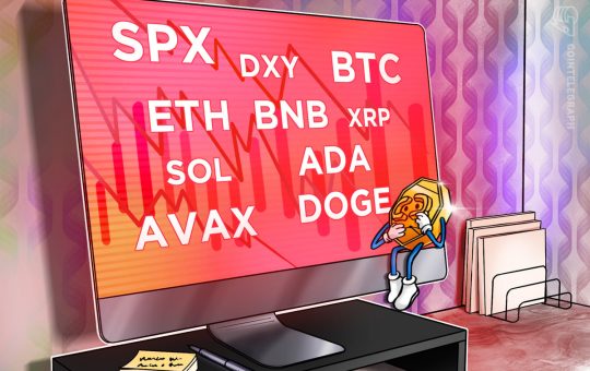 SPX, DXY, BTC, ETH, BNB, XRP, SOL, ADA, AVAX, DOGE