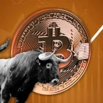 Why is the Bitcoin price Up today?