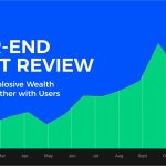 HTX Highlights Asset Performance in 2024