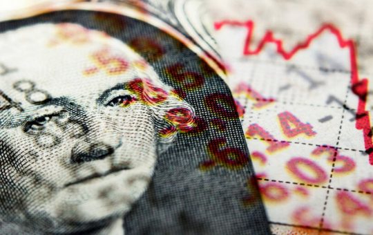 Bitcoin Price Rises as New Data Shows Inflation Cooled to 2.8% in February
