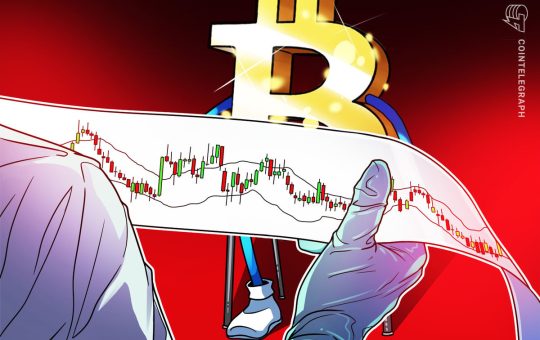 Bitcoin price metric that called 2020 bull run says $69K new bottom