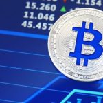 Bitcoin sets new record weekly close after breaking above $106K