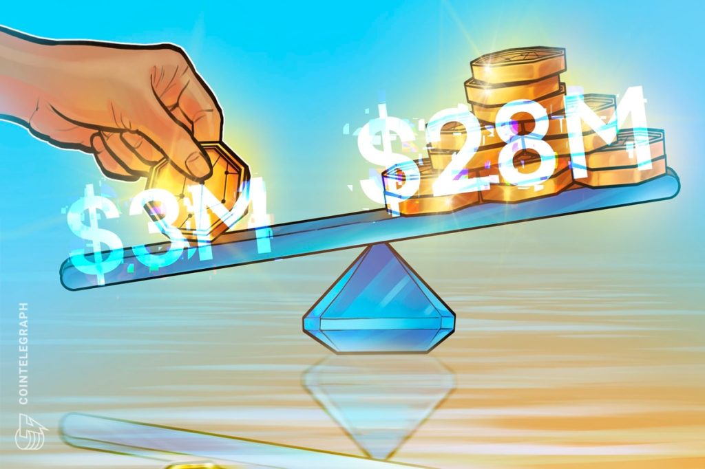 Hyperliquid wallet nets $27.5M profit in less than two months