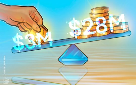 Hyperliquid wallet nets $27.5M profit in less than two months