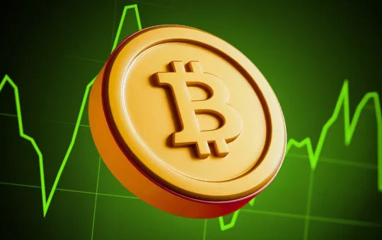 Bitcoin Price Analysis