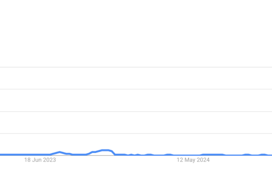 A Fan Token Index for World Cup 2026 and Beyond