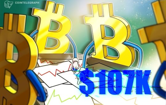 Bitcoin Closes CME Gap as CPI Worries Weigh on Risk Assets