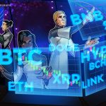 Bitcoin, Altcoin Rallies Suppressed By Selling Near Range Highs