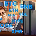 Gold rally, FOMC outcome And Weak DXY May Extend Crypto Market Rally