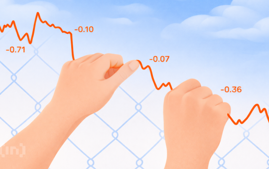 HBAR Price Prediction Points to a 20% Drop, Unless This Happens