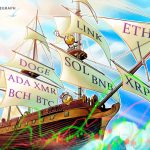 Is The Bull Market Back?