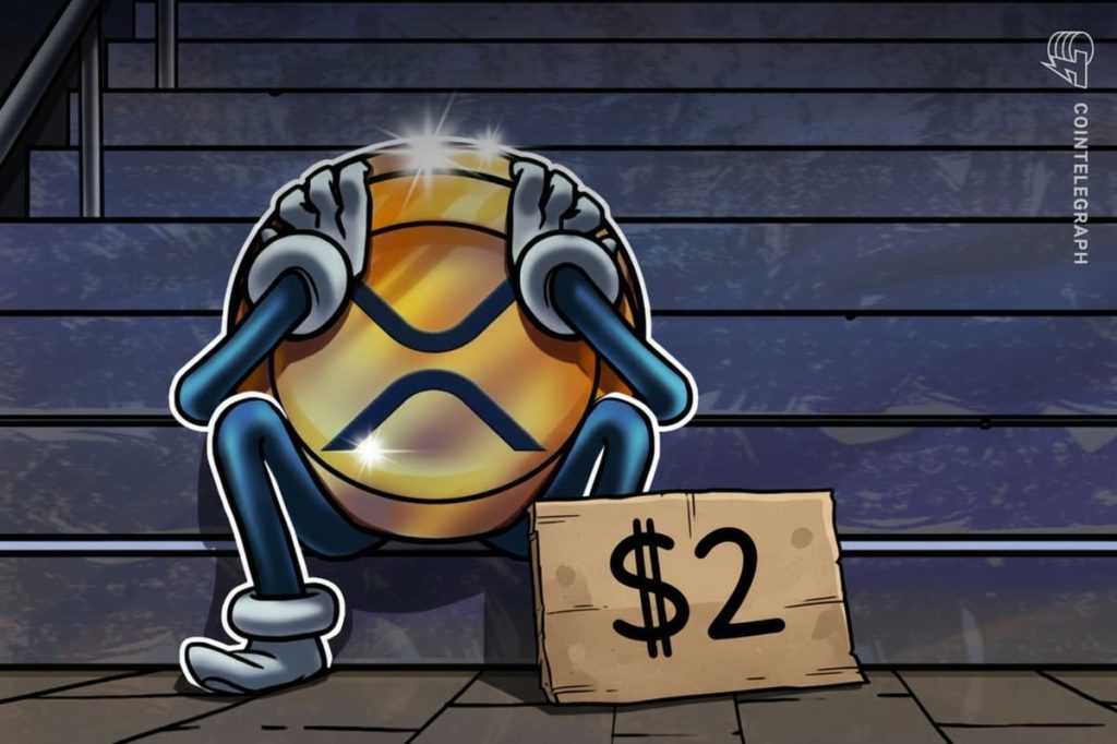 Strong ETF Demand, High Transactions Fail to Lift Price