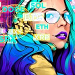 Will Bulls Buy The Dip?