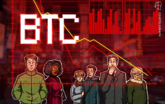 Here’s Why Bitcoin Analysts Say BTC Market Has Entered "Full Capitulation"