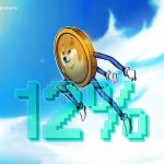 Dogecoin leads pre-FOMC rally with 12% gains: Is DOGE price headed to $0.33?
