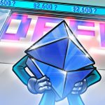 ETH Derivatives and Onchain Data Suggest the Path to $2,600 Remains Open